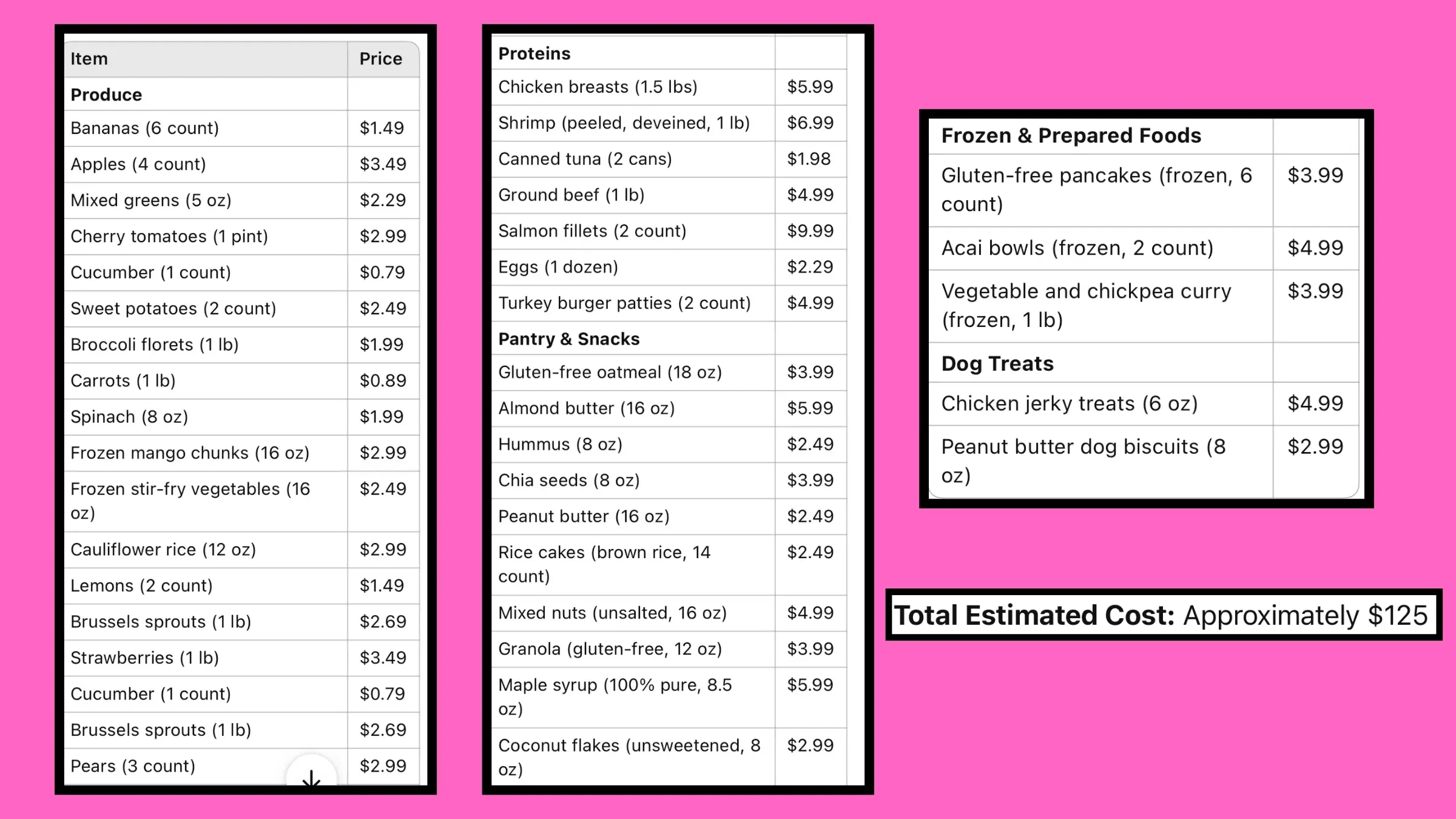 I Used ChatGPT to Meal Plan. Nutritionists Think That's a Terrible Idea.